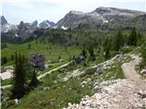 Rifugio Cinque Torri